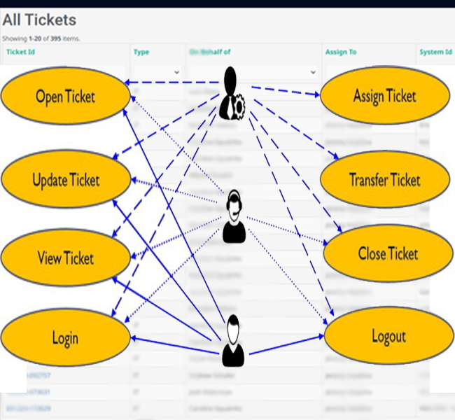 portfolio item photo